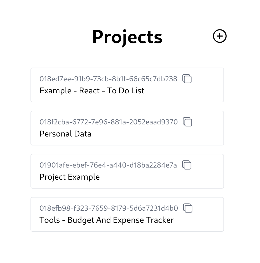 List of projects